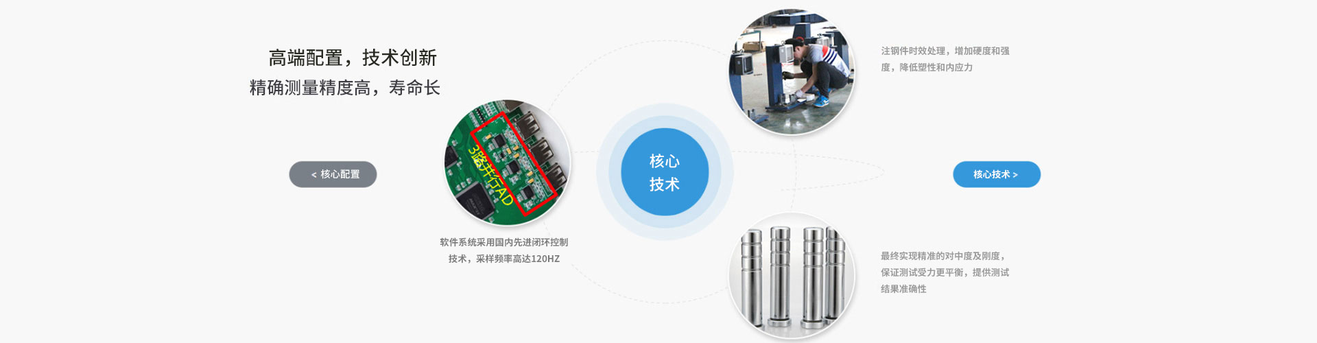 氣浮機(jī),淺層氣浮,氣浮